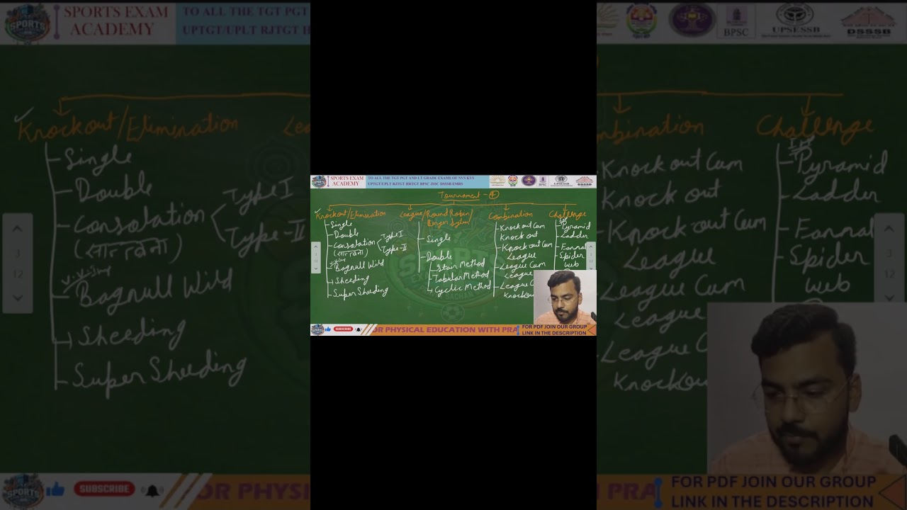 Types of challenge tournament  