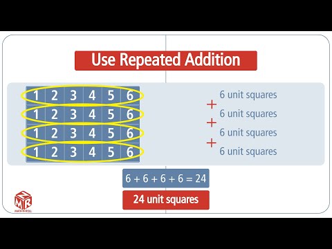 Use Area Models (Relate Area to Addition and Multiplication). Grade 3 ...