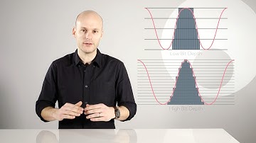 What is High Resolution Music?