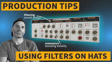 Het gebruik van filterresonantie voor toonvorming