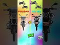 PULSAR🤜🏻🤛🏻NS125 #trending #pulsar125 #vs #ns125 #comparison #shortsfeed #bajaj #india #tamil #shorts