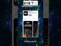 Comprendre le funding rate sur Bybit : astuces intermédiaires Long & Short