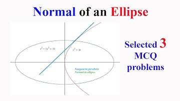 Normal of an ellipse: Selected 3 MCQ problems (details in description)