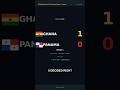 🇬🇭 Ghana 1-0 Panama: Yirenkyi rips a 95th-minute dagger ⚡ 🇵🇦  #football #fifa #worldcup