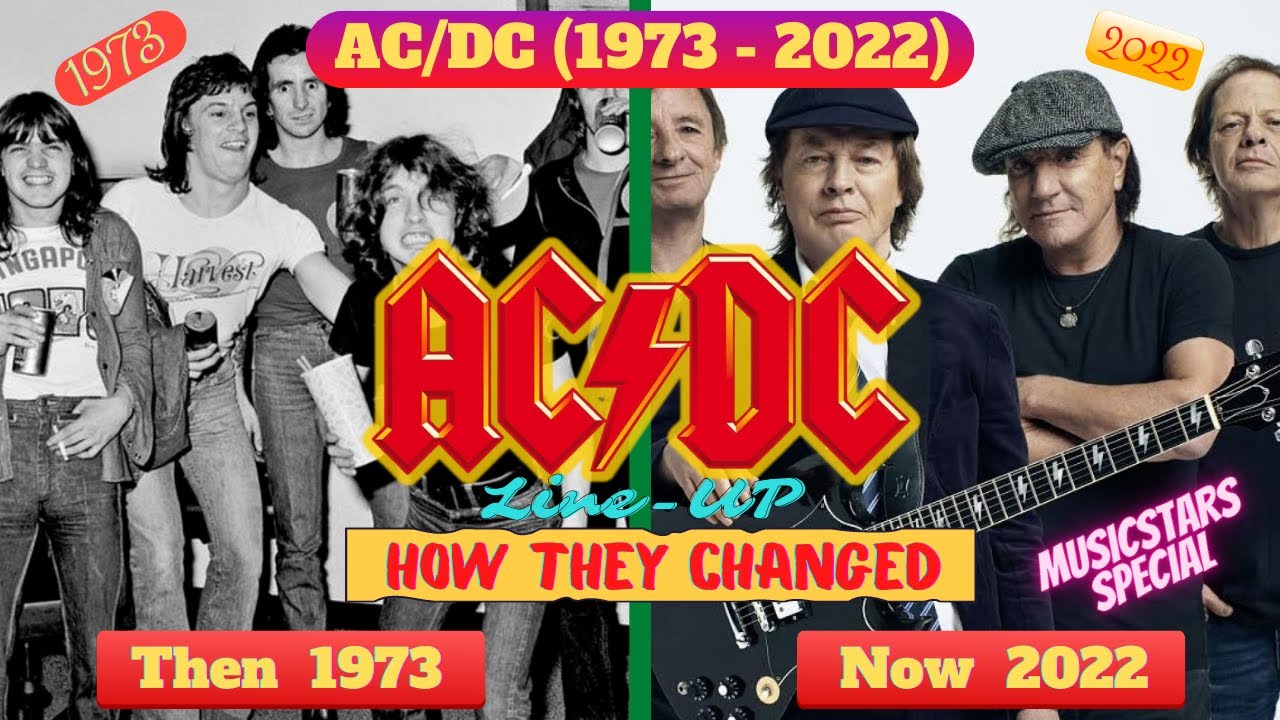 acdc europa tour 2022