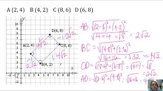Quadrilaterals on the Coordinate Plane