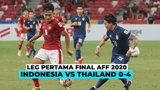 Cuplikan Gol Thailand ke Gawang Indonesia