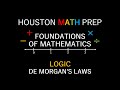 Understanding De Morgan's Laws