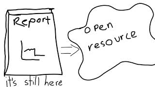 Student-created open educational resources in a first-year writing context
