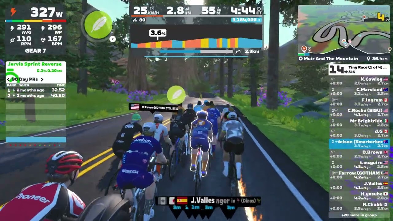 Zwift - Race: Tiny Races (1,2,3,4) by Zwift Insider (C Zone 3) 350-510 - Watopia-Makuri Punch