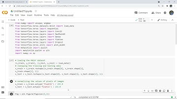How to develop a Convolutional Neural Network MNIST Handwritten digits classification Tensorflow 2.x