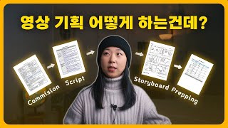 홍보영상 기획 방법_ 전체적인 기획 과정부터 이해해봅시다.