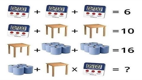 90% Failed to Solve this Puzzle - Only for Genius Maths Puzzle
