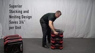 Best Restoration Air Mover : Phoenix AirMAX Intro