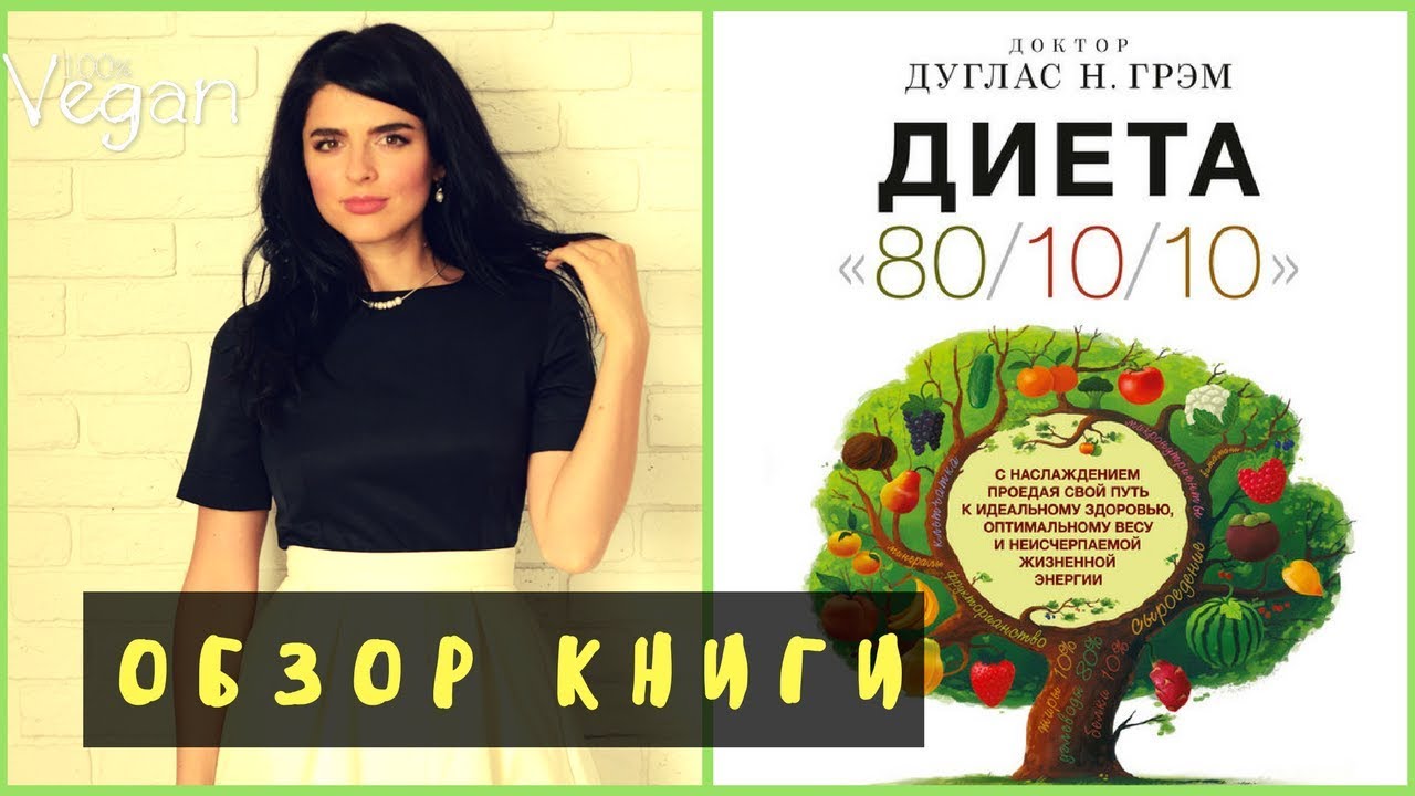 Книга Дуглас Грэхем Диета 80 10 10