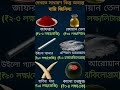 আপনি কি জানেন দেখতে সাধারণ কিন্তু অত্যন্ত দামি জিনিস!😱#banglagk#bengali#gk#short#news#indiagk#shorts