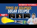 Solar and lunar eclipse types of solar eclipse science 7 quarter 4 week 6