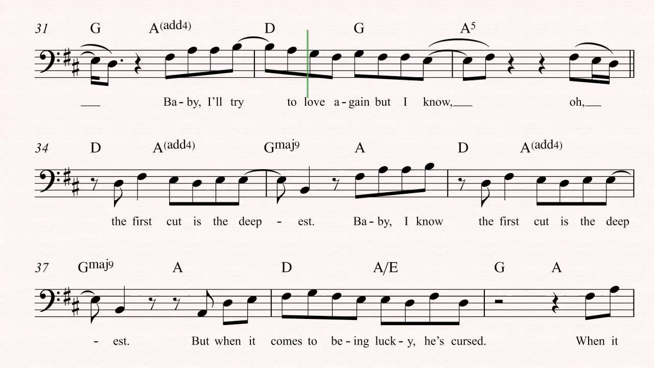 Depisp Tab Chords To First Cut Is The Deepest – YLYB
