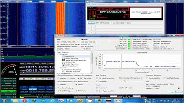 SPT Bangalore DRM 1 reception