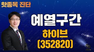 핫종목 진단 - 하이브 251015