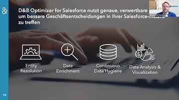 Webinaraufzeichnung D&B Optimizer und Salesforce CRM - Dun & Bradstreet DACH