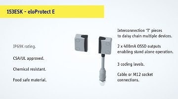 Machine safety | elobau eloProtect E 153ESK