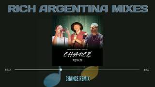 Paulo Londra, Wos, Trueno - Chance Remix [Edit] | RICH ARGENTINA MIXES