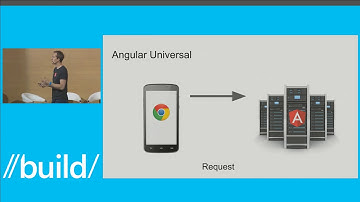 Creating Cross Platform Apps with Angular 2