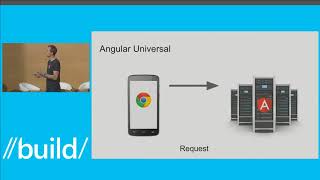 Creating Cross Platform Apps with Angular 2