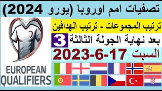 ترتيب تصفيات امم اوروبا يورو 2024 - ترتيب المجموعات اليوم السبت 17-6-2023 الجولة 3 - ترتيب الهدافين