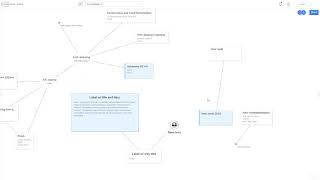 1 Basic controls Profile