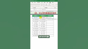 excel 中用IF函数，一步找出相同数据！