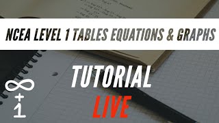 NCEA Level 1 Maths Tables, Equations & Graphs Tutorial - Exponentials