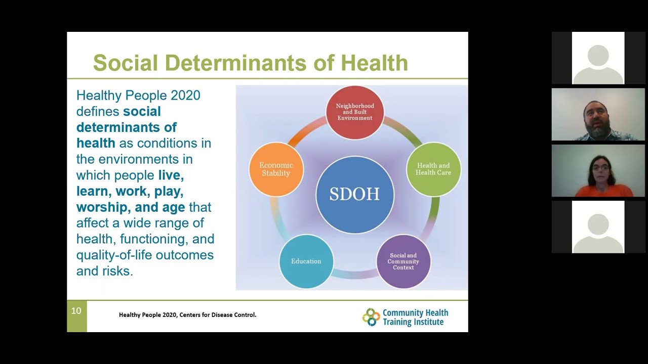 Moving from the Social Determinants of Health to Health Equity - YouTube