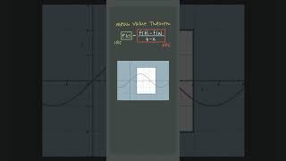 Mean Value Theorem, but 🙏PLEASE🙏 make it less confusing 😭😭 #apcalculus #apcalc #unit5 #shorts