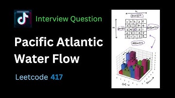 Pacific Atlantic Water Flow - Leetcode 417 - Python | TikTok interview question