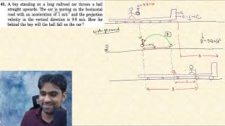 Celebrity HC Verma Solutions | Exercise Q41  | Ch 3: Rest and Motion : Kinematics | Physics Class 11 Net Worth