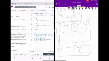 LeetCode - LFU Cache (470)
