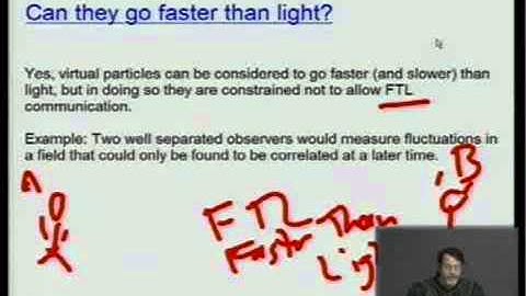 Physics Lecture:- Virtual Particles II