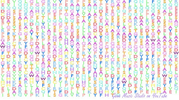 Gene Music using Protein Sequence of AR "ANDROGEN RECEPTOR"