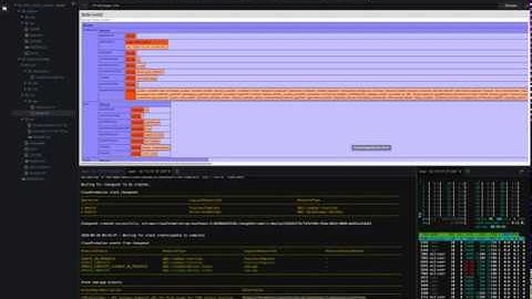 Lambda CFML Java Compilation with Cloud 9 and Corretto
