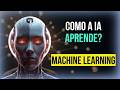 Como a Inteligência Artificial aprende? Machine Learning Explicado
