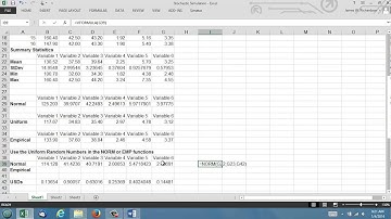 Simetar Simulating Random Variables