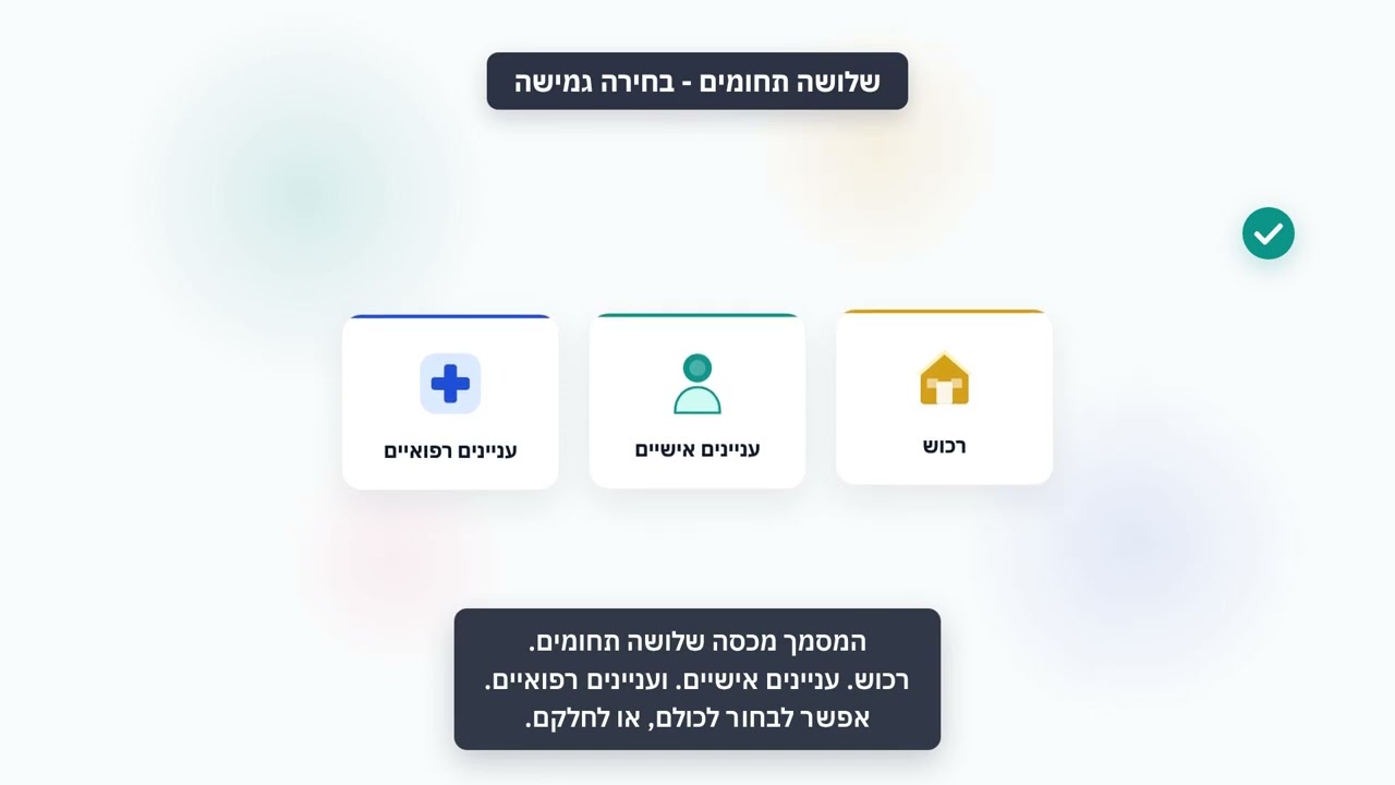 אל תחכו לאפוטרופוס! ייפוי כוח מתמשך נותן לכם שליטה | עורך דין יקיר דבול