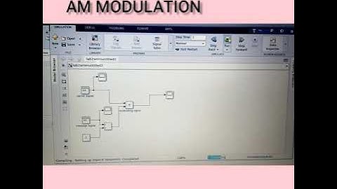 LAB 2 : AMPLITUDE MODULATION