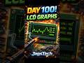 🚀Day 100 of Daily Dose of Electronics #128x64 #graphiclcd #display #jagstech #electronics #robot
