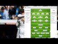 Real Madrid vs Eibar 3-0 Lineup, Stats, Analysis Laliga Highlights