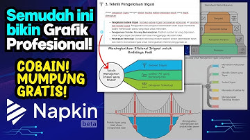 WOW! Membuat Grafik, Diagram & Chart dengan NAPKIN AI dari Teks Kita!