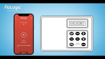 Diagnosing Auto Water Shutoff Causes with FloLogic