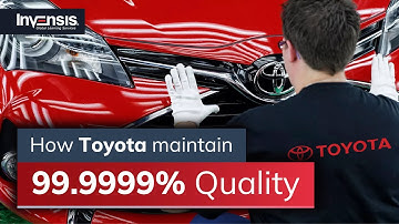 How Toyota Maintains 99.9999% Quality | Toyota Quality Management System | Invensis Learning